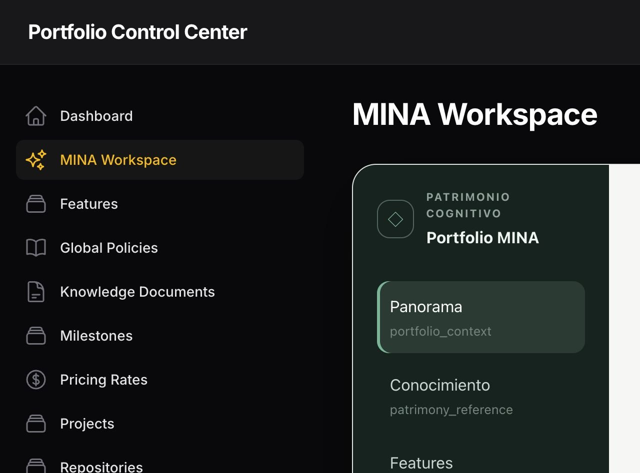MINA Workspace inside Portfolio Control Center